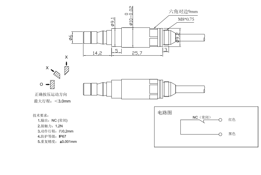 图片关键词 图片关键词