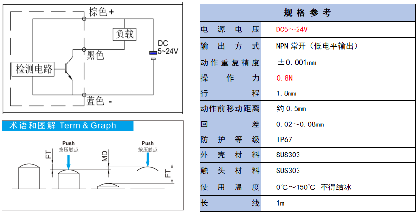 图片关键词 图片关键词