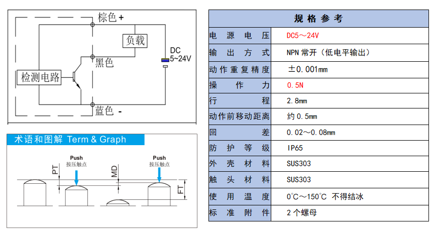 图片关键词 图片关键词