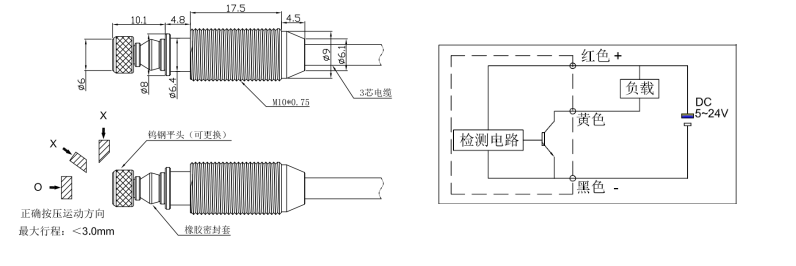 图片关键词 图片关键词
