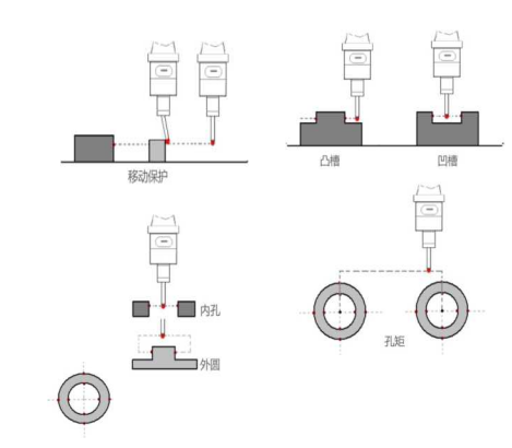 图片关键词 图片关键词