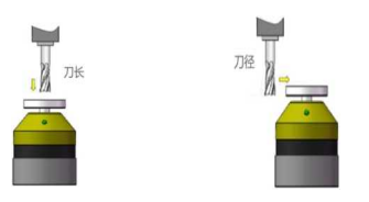 图片关键词 图片关键词